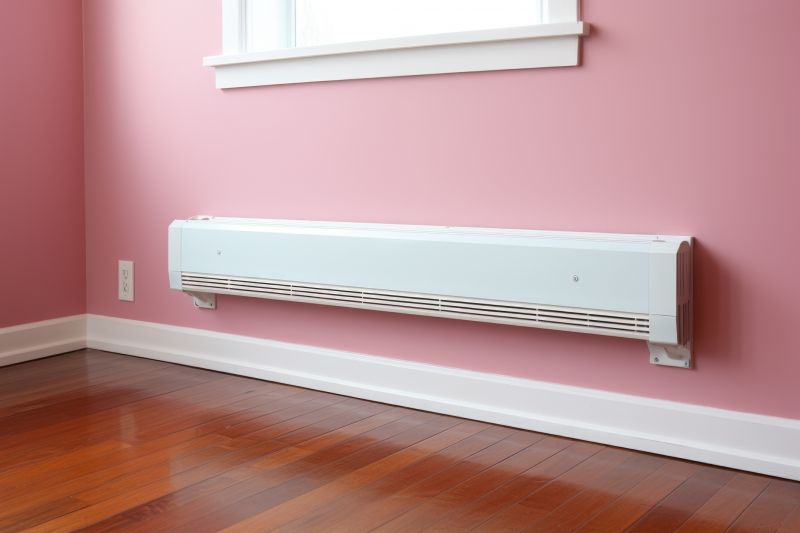 Electrical Baseboard Installation